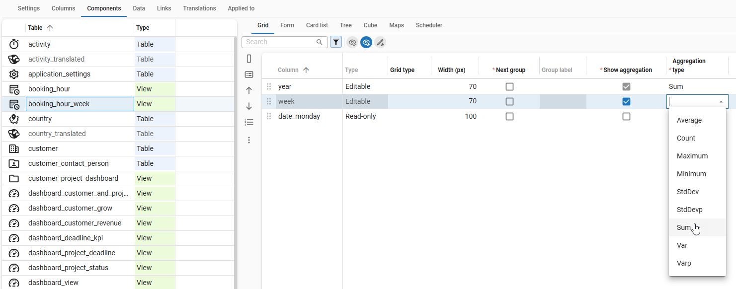 Drop down list with the aggregation options