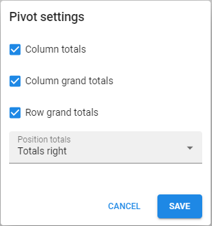 Pivot settings