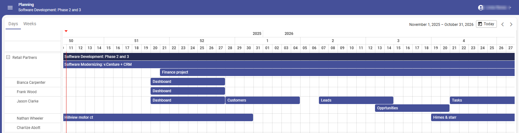 Example Universal resource scheduler