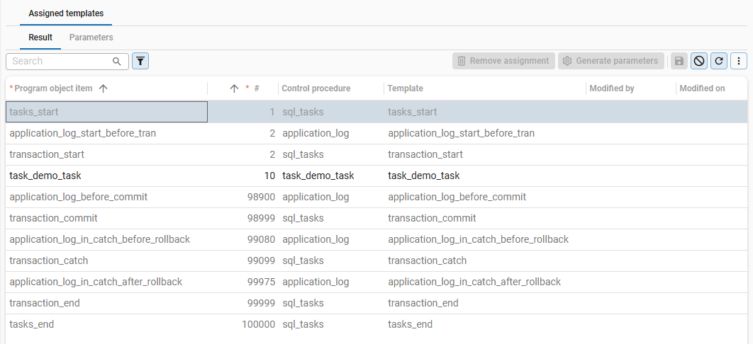 Assigned templates