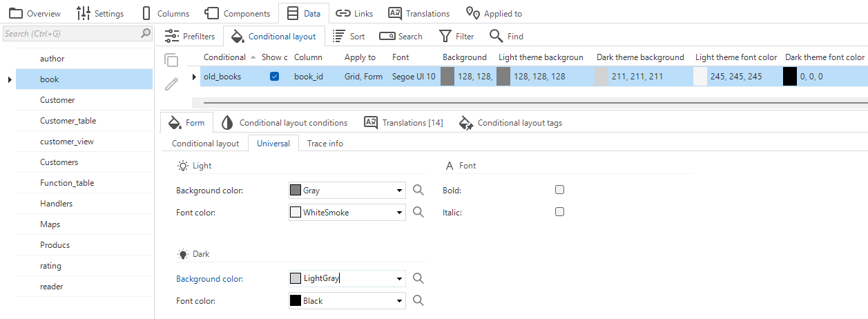 Conditional layouts for Universal