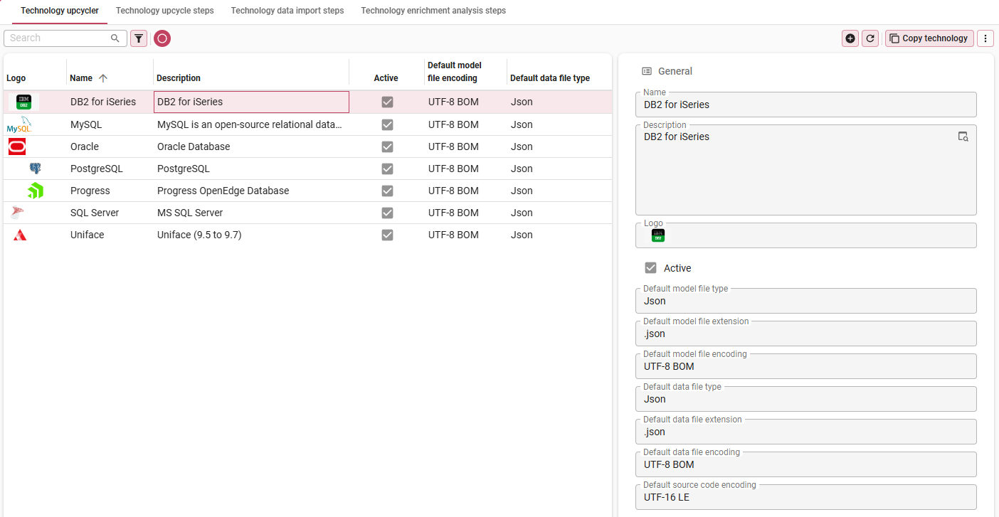 add a technology upcycler